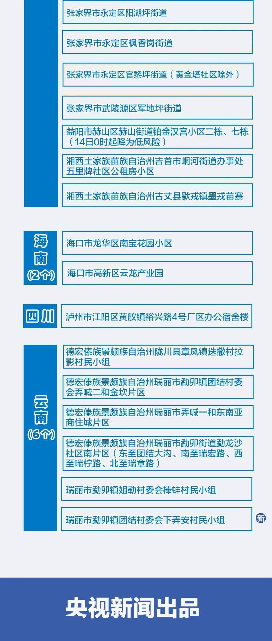 新澳精准资料大全免费第019期详解，44-23-27-17-35-06T，25,新澳精准资料大全免费019期 44-23-27-17-35-06T：25