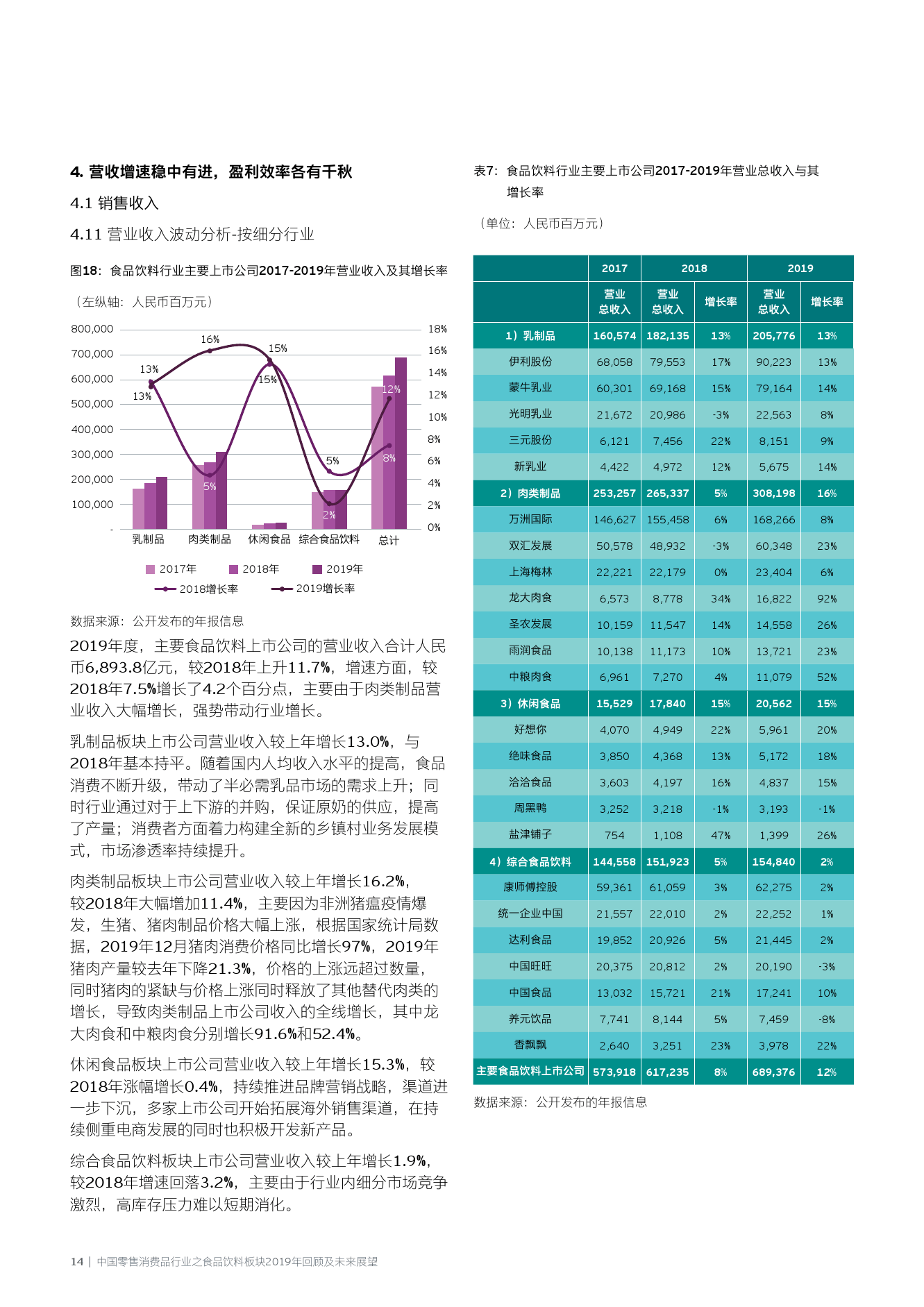 探索2025新澳正版资料第018期，数字组合的秘密与未来展望,2025新澳正版资料018期 04-18-29-35-37-44N：42