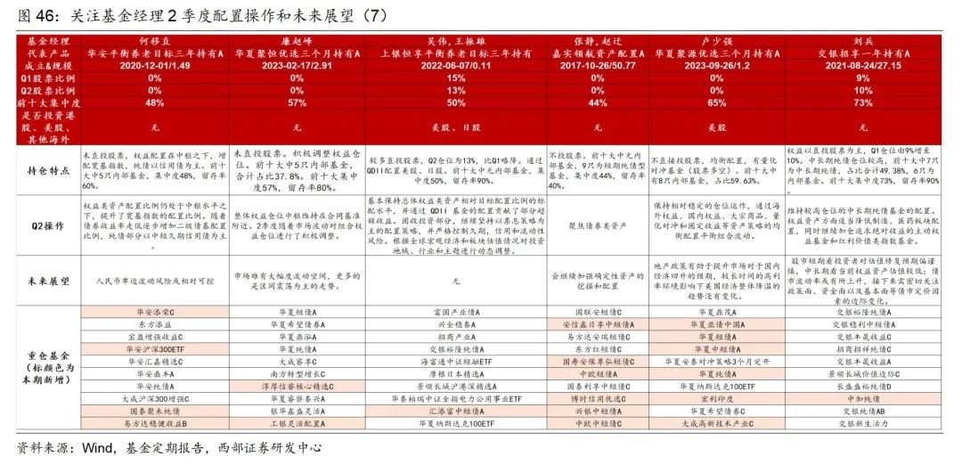 新闻 第90页