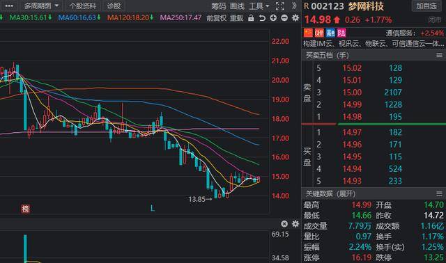 澳门特马今晚（第076期）的预测与探索，一场数字背后的期待与梦想,2025年澳门特马今晚076期 04-18-29-37-41-44S：09