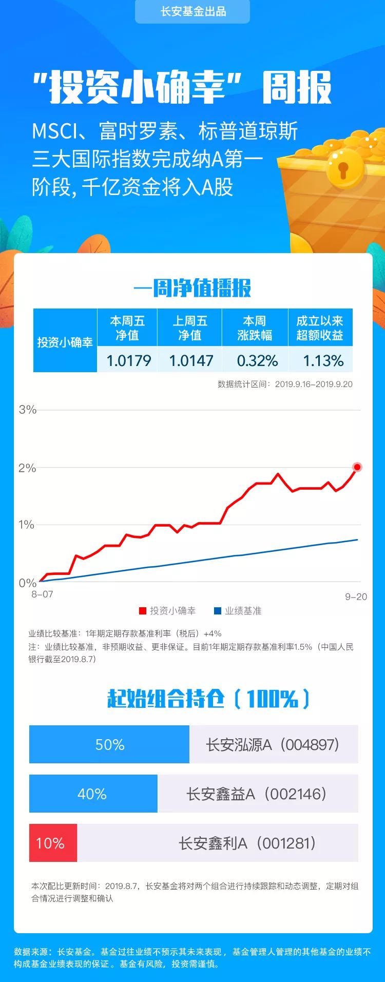 新闻 第88页