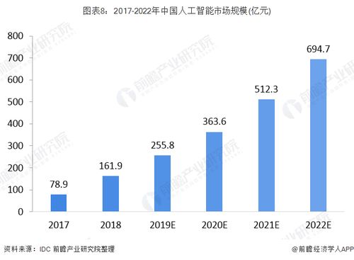 新澳精选资料免费提供，探索第029期的数字奥秘与策略分析,新澳精选资料免费提供开029期 04-06-09-13-23-30D：49