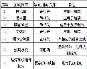 白小姐四肖四码精准预测，探索神秘的数字世界（第088期分析）,白小姐四肖四码精准088期 02-17-28-38-41-44A：13