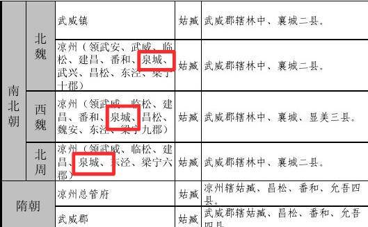 东成西就资料解析与探索，肖八码004期之谜,东成西就资料4肖八码004期 09-19-21-25-31-33Z：45