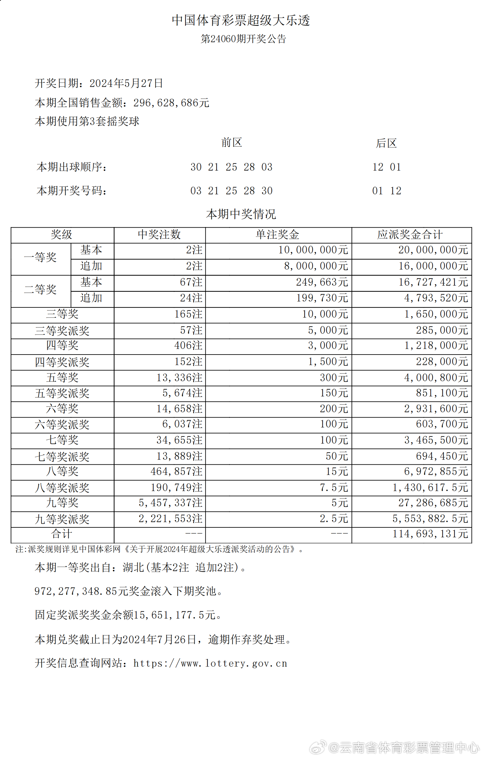 探索7777788888精准玄机——第049期解密与策略分享,7777788888精准玄机049期 10-11-12-42-44-46G：13