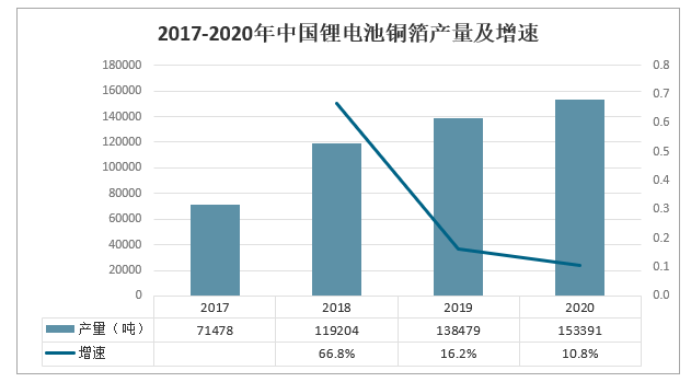 第287页