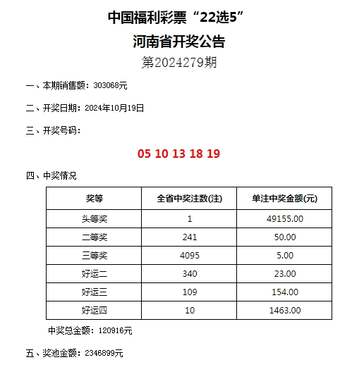 第262页