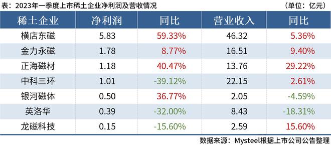 第268页