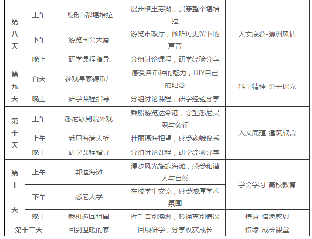 探索新澳免费资料，第40期第004期的奥秘与解析（日期，02-11-19-21-28-42H）,2025新澳免费资料40期004期 02-11-19-21-28-42H：47