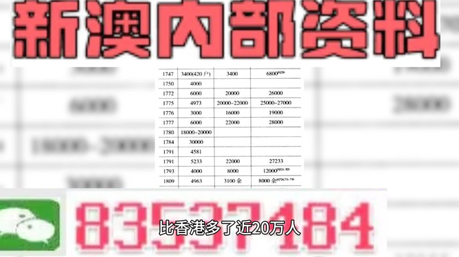 新澳门精准免费资料查看，揭秘第094期彩票数据 11-15-28-31-37-41M，02,新澳门精准免费资料查看094期 11-15-28-31-37-41M：02