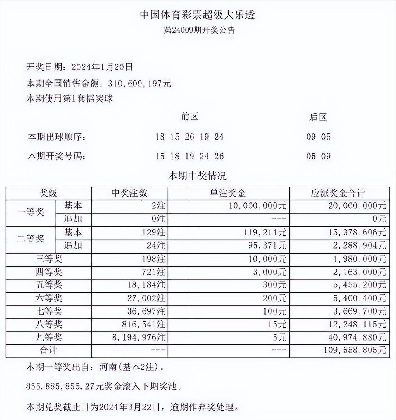 新澳门6合开奖号码开奖结果解析报告——第010期,新澳门6合开奖号码开奖结果010期 22-24-27-30-36-43T：27