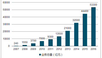 探索新澳免费资料第080期，深度解析与预测,2025新澳免费资料080期 01-07-13-14-43-46M：09