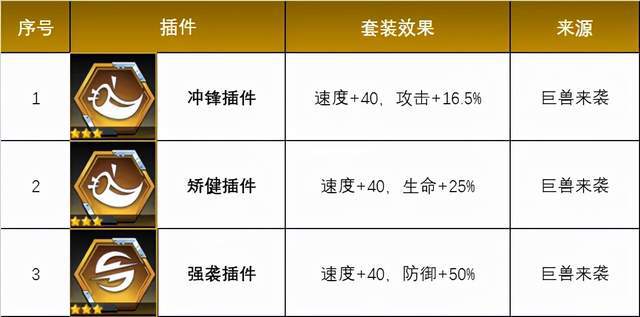 新澳门资料免费大全资料的深度解析，第146期的秘密与数字组合的魅力,新澳门资料免费大全资料的146期 05-08-12-33-39-42G：05