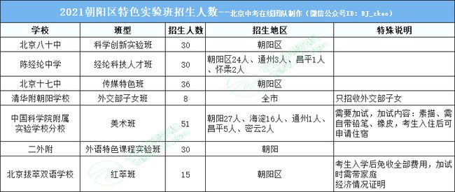 澳门6合开奖结果与开奖记录解析——以第067期为例,澳门6合开奖结果+开奖记录067期 22-23-27-36-43-46D：21