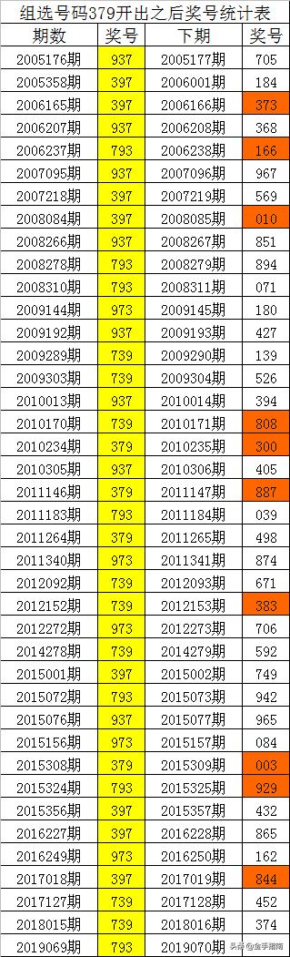 澳门新三码必中一免费，揭秘彩票背后的秘密与策略（第039期分析）,澳门新三码必中一免费039期 04-06-24-31-41-49J：16