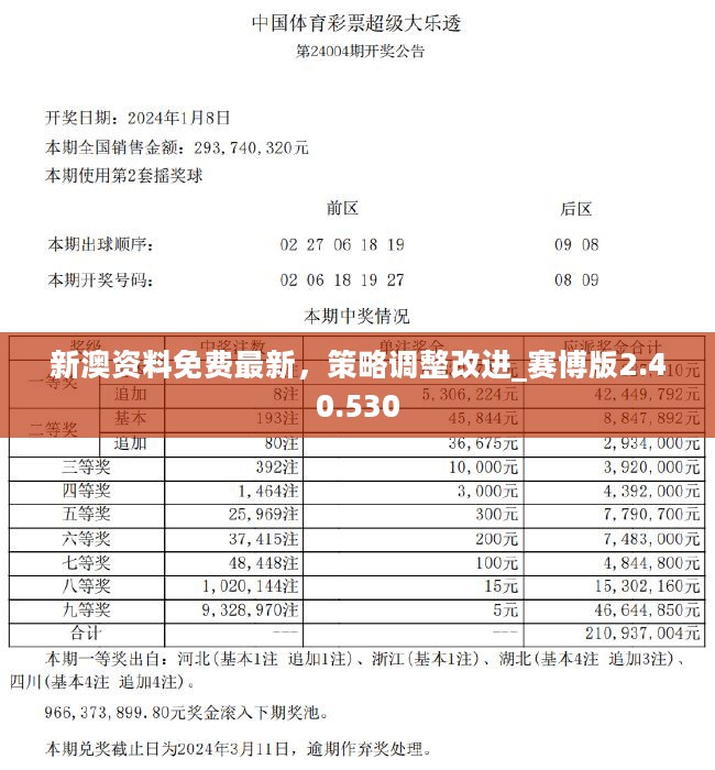 新奥资料免费精准007期详解，探寻资料获取与利用的高效途径,新奥资料免费精准007期 09-20-22-36-37-49G：12