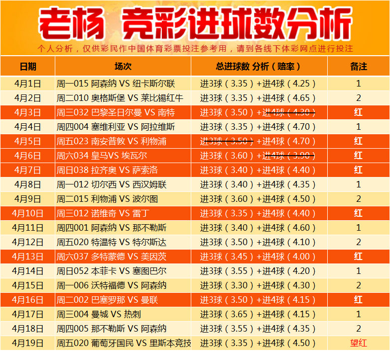 咨询 第58页