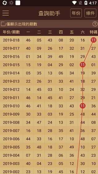 新澳门资料免费大全第095期，探索数字背后的奥秘与机遇,新澳门资料免费大全095期 05-18-29-32-39-42D：17