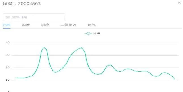 新澳门天天开奖资料解析与探索，004期数据深度剖析,新澳门天天开奖资料大全004期 04-49-26-19-30-44T：10