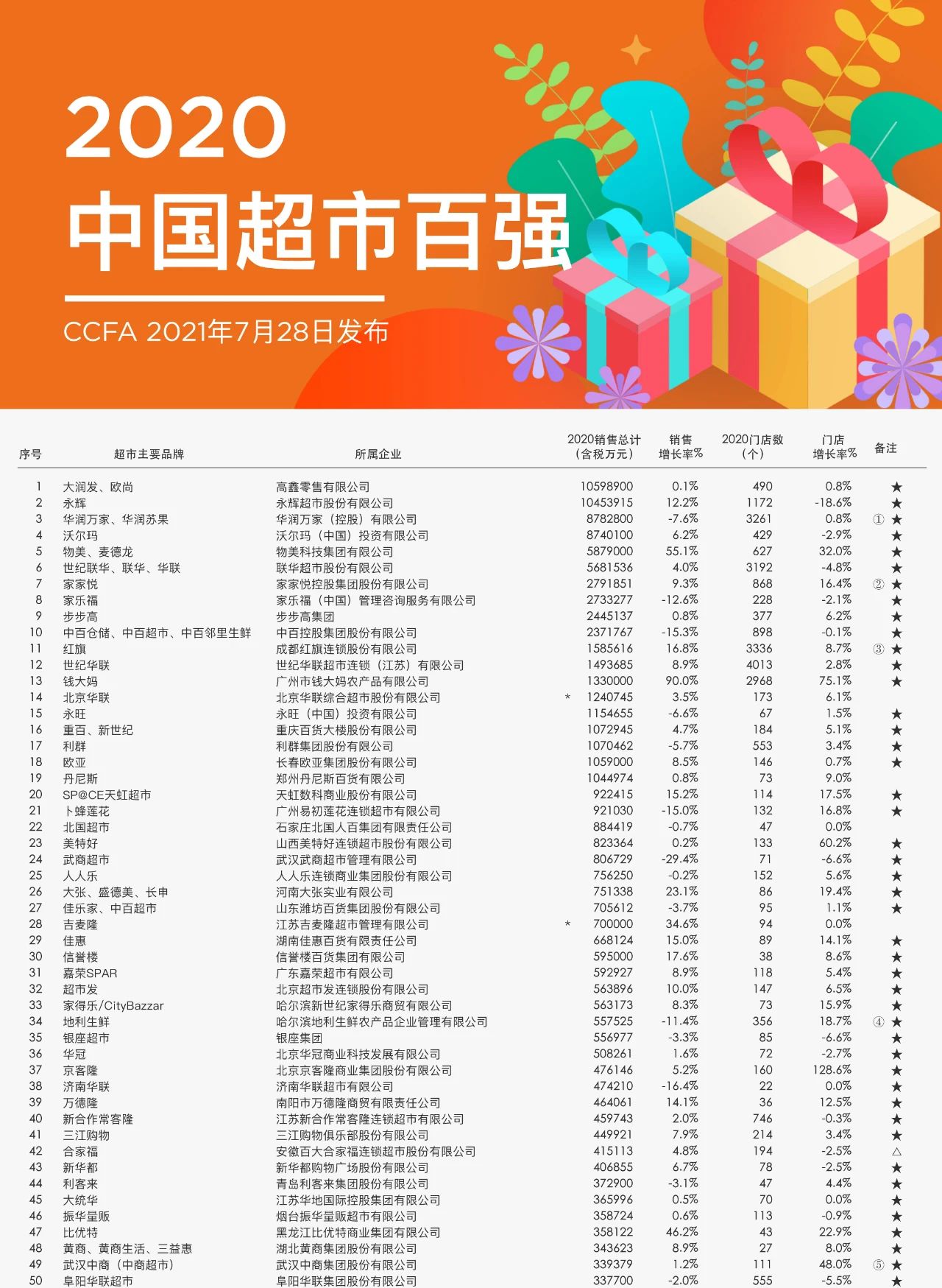 探索4949正版免费资料大全，水果主题的第099期及特定数字组合解析,4949正版免费资料大全水果099期 25-01-41-22-09-28T：35