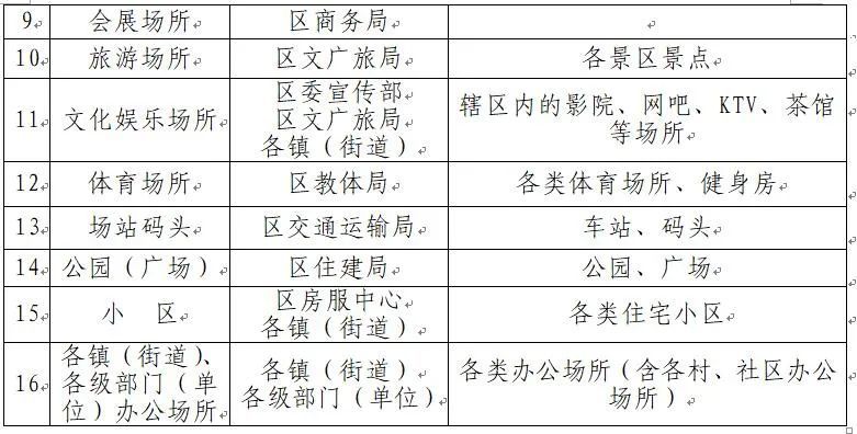 一码一肖，用户评价与期数分析 050期 08-12-15-18-36-49Z与神秘数字32的解读,一码一肖100%中用户评价050期 08-12-15-18-36-49Z：32