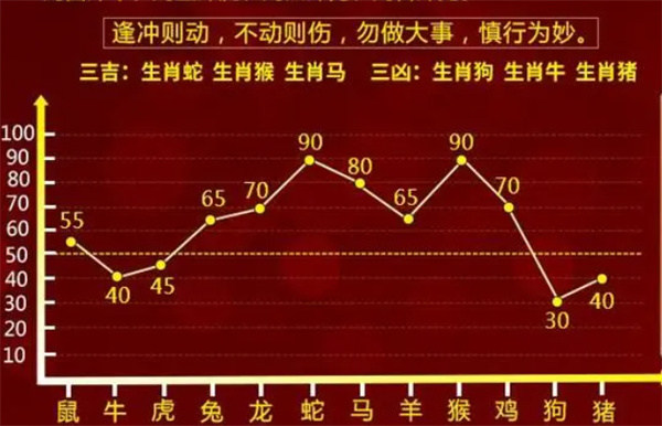 管家婆一肖一码最准资料解析，深度探索与精准预测（第100期）,管家婆一肖一码最准资料100期 06-10-21-24-43-47V：20