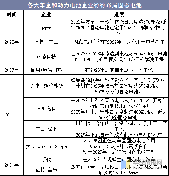 探索未来数据世界，2025全年资料免费共享计划（第023期）,2025全年資料免費023期 18-22-26-36-38-45G：26