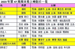 新澳门天天彩2025年全年资料解析，第112期数字组合探索与策略分享,新澳门天天彩2025年全年资料112期 03-05-09-17-30-34L：07