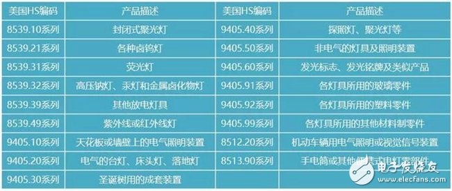 新澳2025年精准资料分析——第126期的数字奥秘与预测展望,新澳2025年精准资料126期 07-29-34-41-44-48W：32