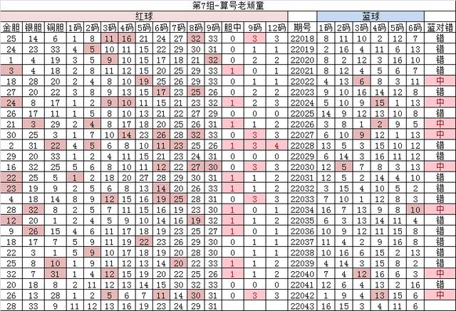 天天开澳门天天开奖历史记录中的独特篇章，第098期的深度解析与回顾,天天开澳门天天开奖历史记录098期 20-21-25-40-41-49Y：40