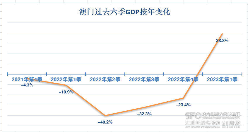 探索管家婆2022澳门免费资格第028期，聚焦数字06、10、13、21、35、40及神秘数字M与比率分析,管家婆2022澳门免费资格028期 06-10-13-21-35-40M：46