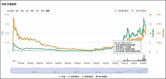 探索未来，新澳彩票资料解析与趋势预测（第222期至第23期深度解读）,2025新澳最精准资料222期112期 23-24-25-29-32-42E：37