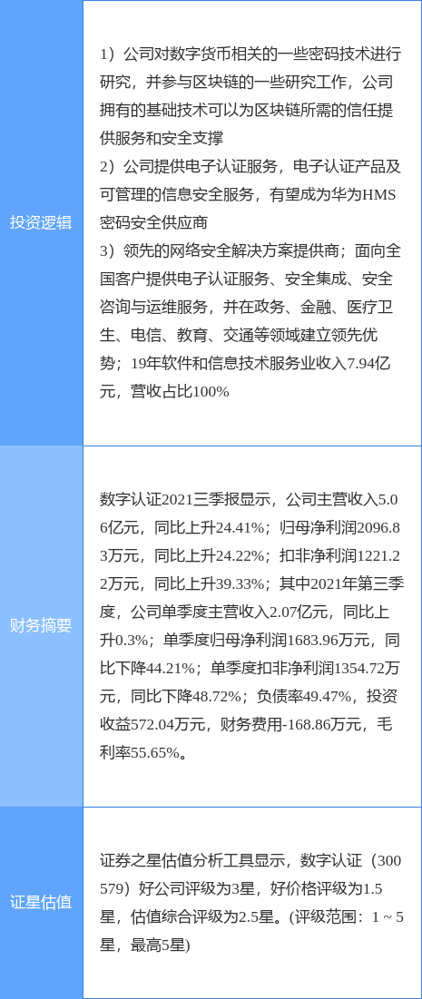 澳门今晚特马开什么号证明，第124期的数字谜团与探索,澳门今晚特马开什么号证明124期 04-08-11-13-20-29N：21