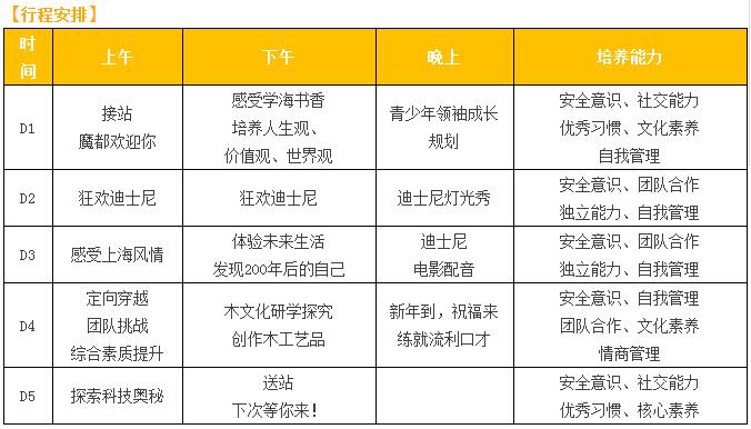 探索新奥历史，2025年第071期开奖结果查询及深度解析,2025新奥历史开奖结果查询071期 08-09-10-15-27-35C：15