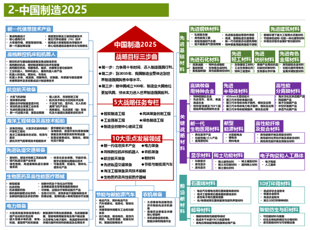 探索未来奥秘，新奥彩票资料解析与预测（第048期）,2025新奥今晚开什么资料048期 32-39-01-41-27-10T：06