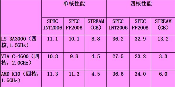 二四六香港全年资料大全第090期深度解析，揭秘数字背后的秘密故事,二四六香港全年资料大全090期 13-42-01-25-44-47T：23