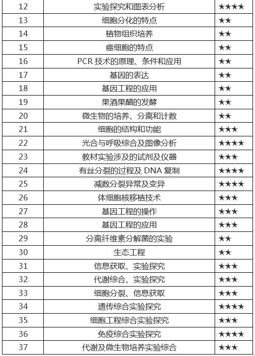 新奥门资料大全正版资料解析，2023年第2025028期及选号策略,新奥门资料大全正版资料2025028期 09-12-20-24-28-40S：27