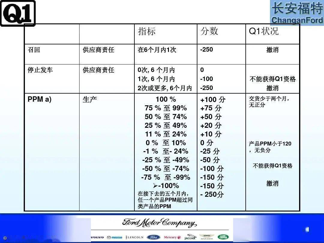 新澳2025年精准资料解析，探索第32期与第063期的奥秘,新澳2025年精准资料32期063期 02-06-11-14-32-46C：22