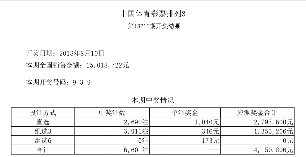 新闻 第5页