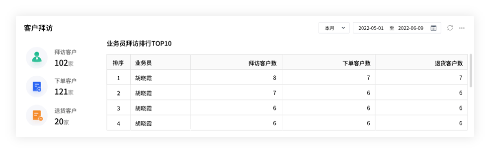 探索7777788888管家婆功能，第114期的独特优势与深度解析,7777788888管家婆功能114期 04-08-10-19-24-49C：24