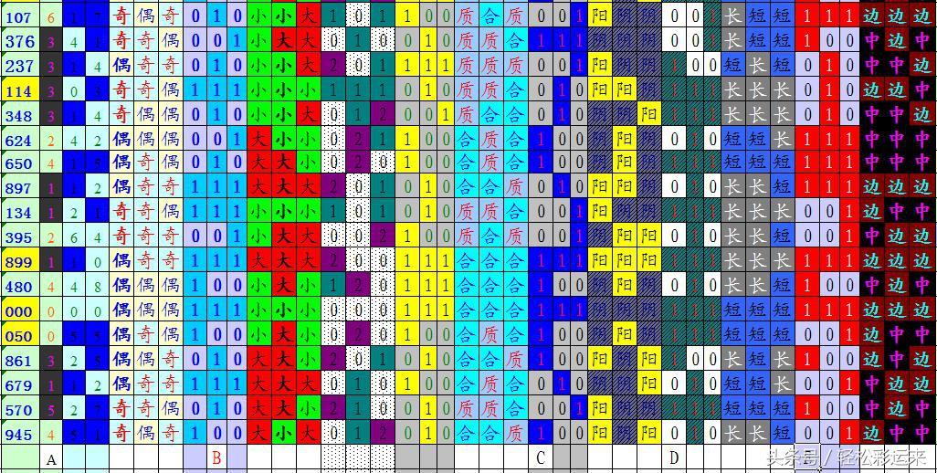 新澳免费资料网站大全048期，探索数字世界的宝藏，揭秘数字彩票的神秘面纱（08-15-24-31-37-41S，39）,新澳免费资料网站大全048期 08-15-24-31-37-41S：39