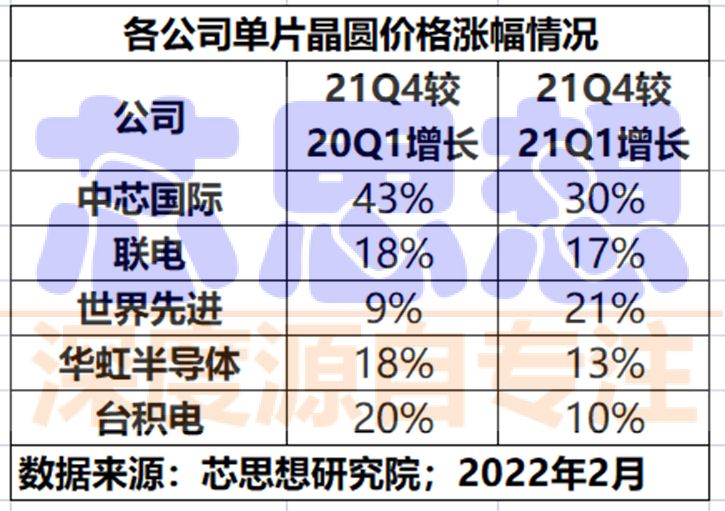 澳门六开奖最新开奖结果分析——以第2025年028期为例（标题）,澳门六开奖最新开奖结果2025年028期 48-21-15-30-13-07T：35