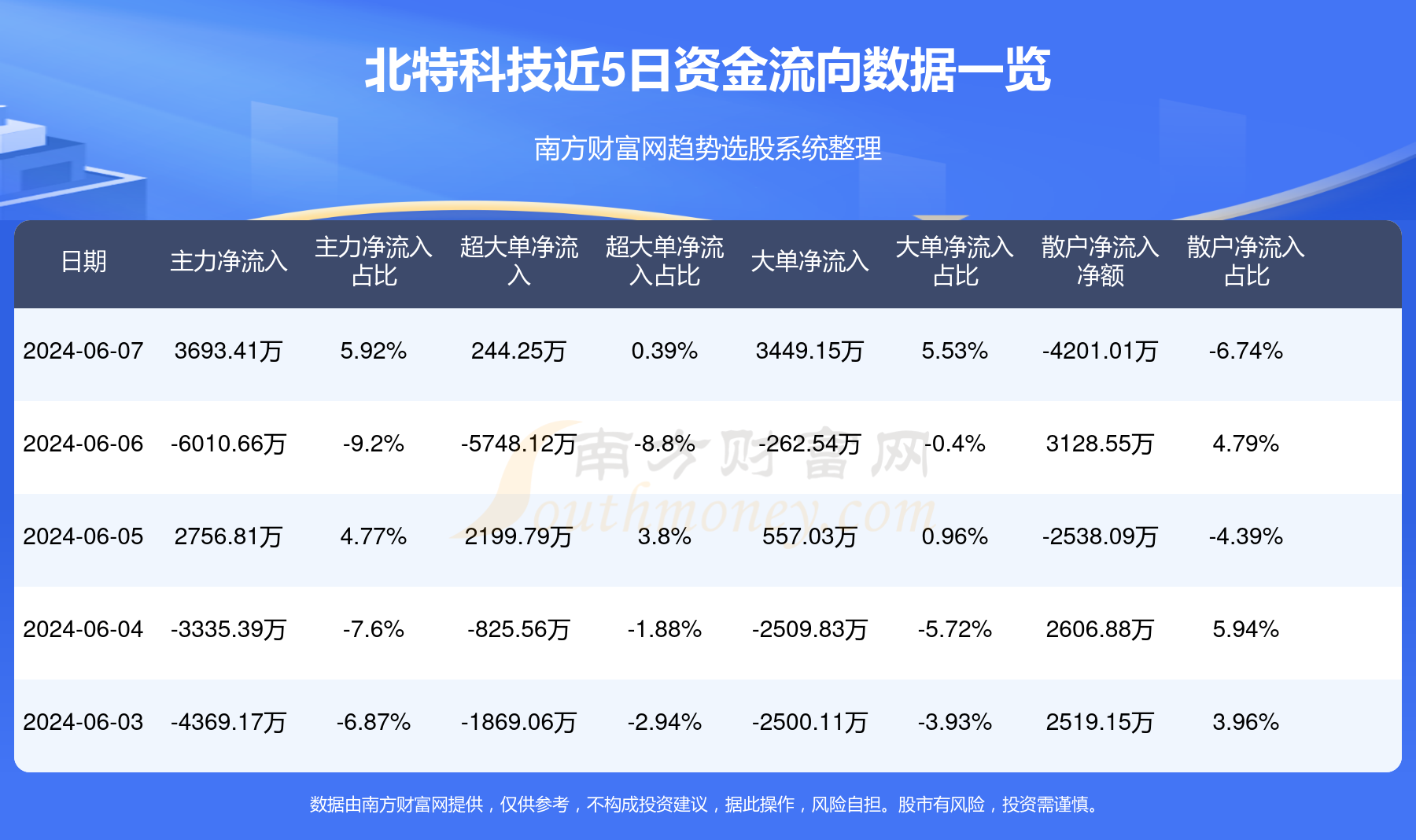 澳门特马开奖号码的历史与魅力——以2004年澳门特马开奖号码查询006期为窗口,2004年澳门特马开奖号码查询006期 03-17-25-27-36-43Z：45