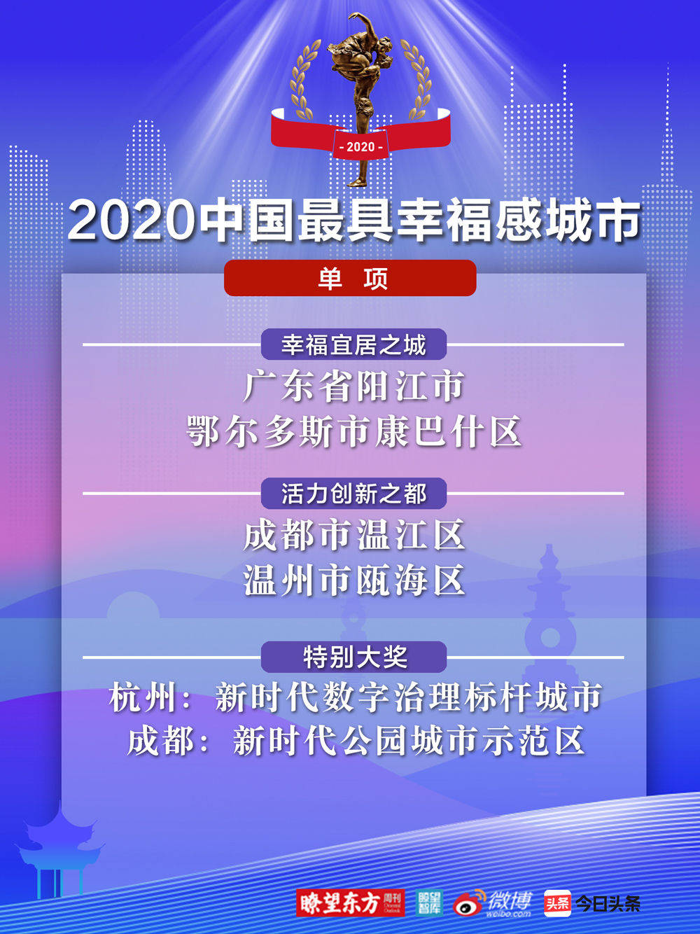 澳门最准资料免费网站2116期，揭秘数字背后的秘密与探索彩票的真谛,澳门最准资料免费网站2116期 01-20-24-35-41-45Q：42