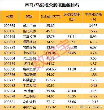 探索澳门特马彩票，以数字解读未来之魅,2025澳门开什么特马047期 01-02-04-24-30-43B：19