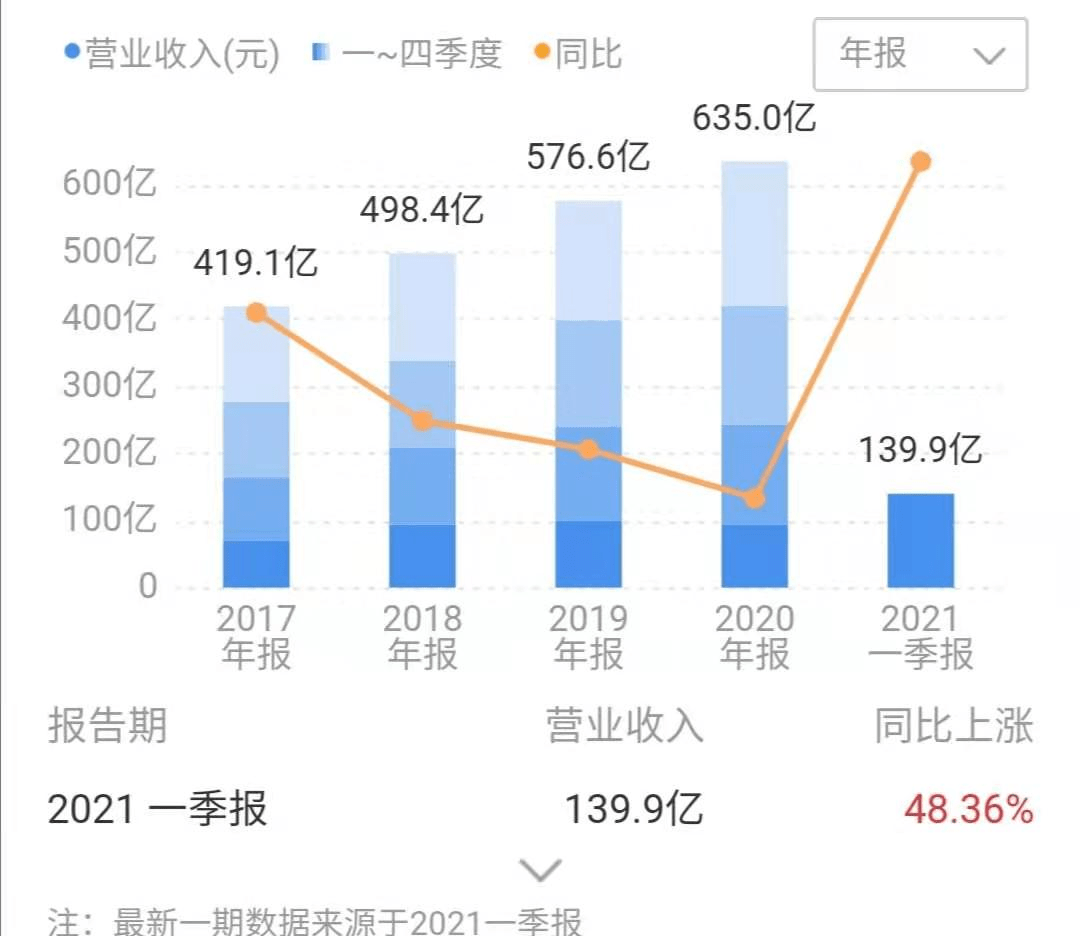 探索新奥精准全年免费资料的深度价值，从第136期看未来趋势,24年新奥精准全年免费资料136期 17-19-23-24-27-45F：40