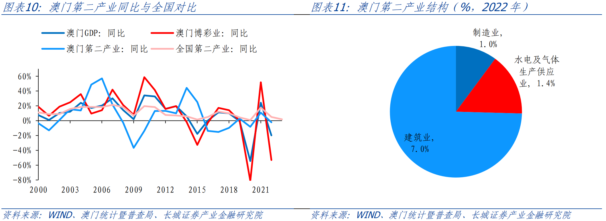 澳门内部资料精准公开第094期数据分析与解读,澳门内部资料精准公开094期 10-12-28-34-35-49A：40