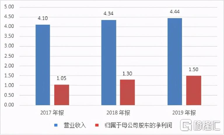 探索澳门生肖彩票，以理性态度面对未来开奖,2024澳门今天晚上开什么生肖103期 07-10-26-28-33-44C：04