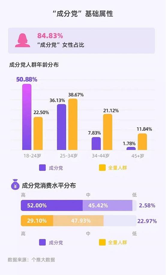 澳门最精准免费资料大全用户群体分析——以第024期为例，探索用户画像与需求洞察,澳门最精准免费资料大全用户群体024期 22-28-30-36-41-46J：06