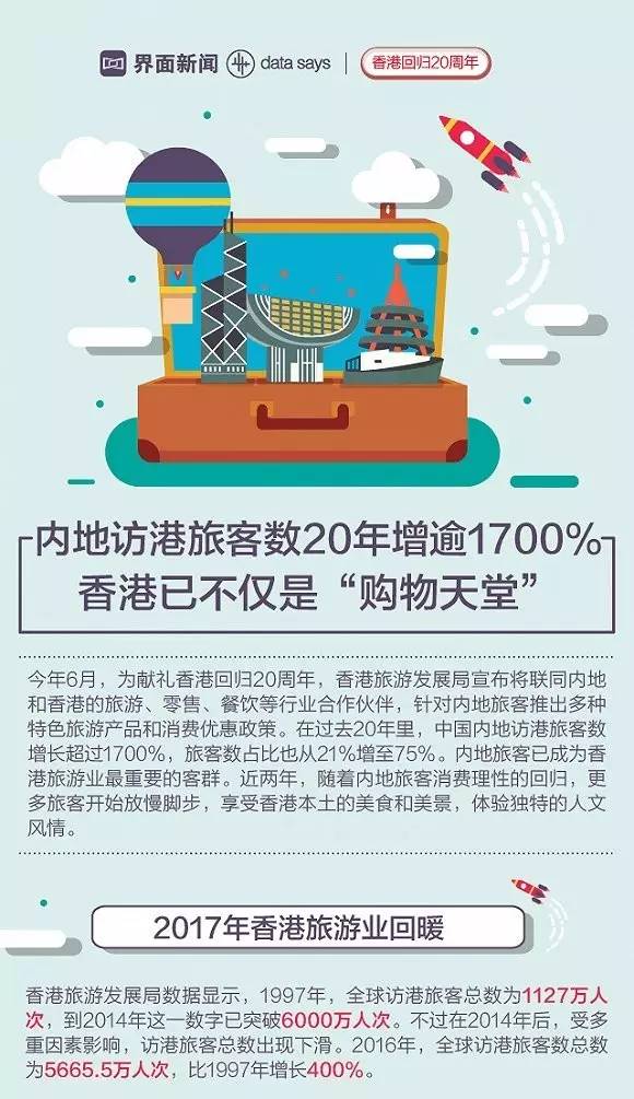 香港四六天天免费资料大全第147期详解，从数字中寻找机遇与乐趣,香港四六天天免费资料大全147期 04-06-07-35-38-44C：28